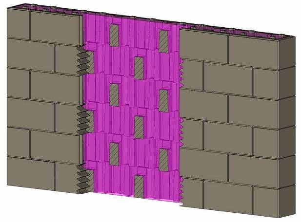 Cellular Concrete Systems (CCS) diagram